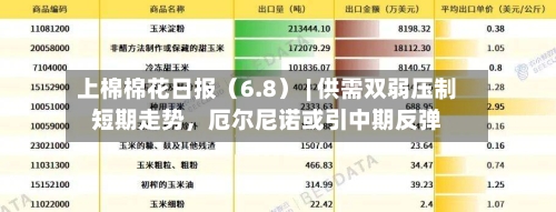 上棉棉花日报（6.8） | 供需双弱压制短期走势，厄尔尼诺或引中期反弹-第2张图片