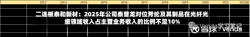 二连板泰和新材：2025年公司泰普龙对位芳纶及其制品在光纤光缆领域收入占主营业务收入的比例不足10%