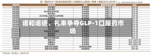 诺和诺德、礼来争夺GLP-1口服药市场