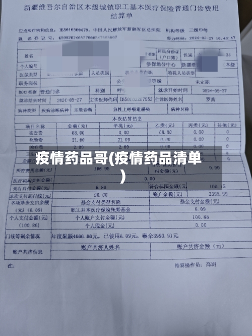 疫情药品哥(疫情药品清单)