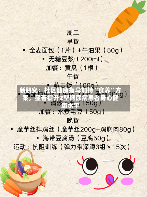 新研究：社区健康指导加持“食养”方案，显著提升2型糖尿病患者身心健康水平-第2张图片