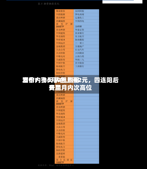 酒价内参6月9日费用发布：飞天茅台上涨2元	，四连阳后费用升至月内次高位-第2张图片