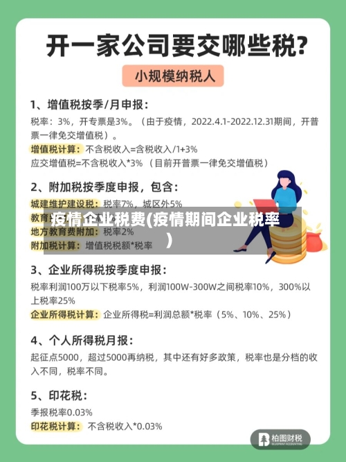 疫情企业税费(疫情期间企业税率)-第3张图片