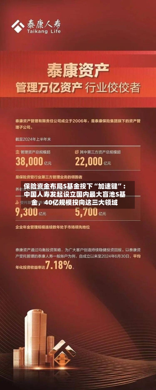 保险资金布局S基金按下“加速键”：中国人寿发起设立国内最大盲池S基金，40亿规模投向这三大领域-第2张图片