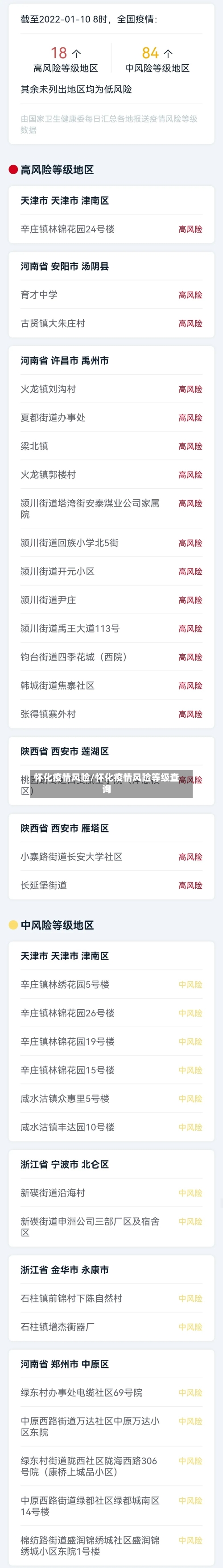 怀化疫情风险/怀化疫情风险等级查询