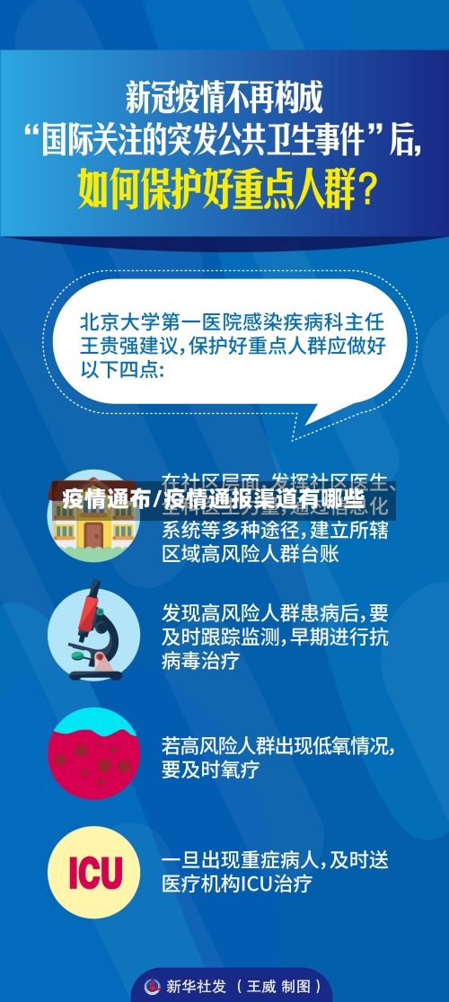 疫情通布/疫情通报渠道有哪些-第3张图片